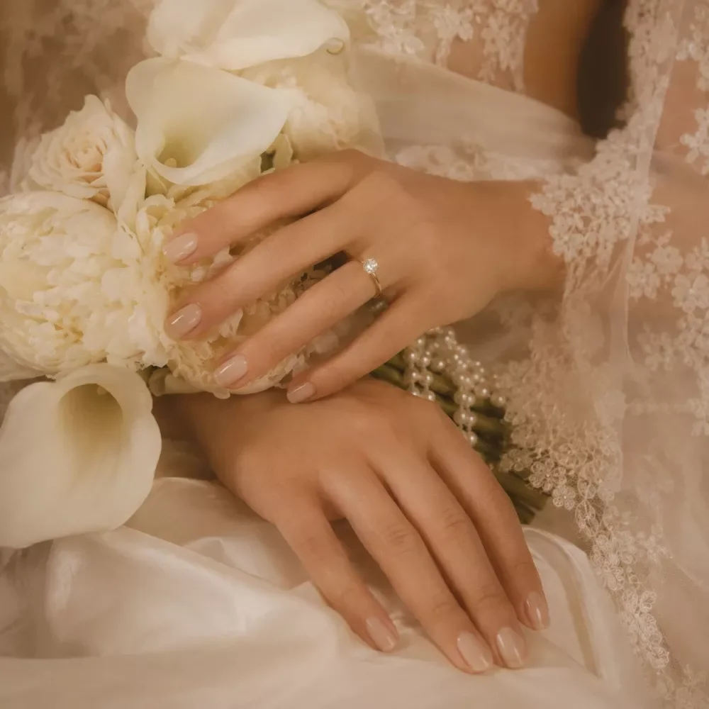 Ring-Ready Hands Checklist