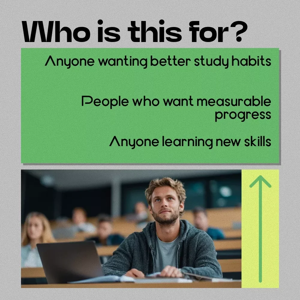 Tracking Learning Progress Checklist – How to Track Learning Progress, Study Tracker, Weekly Learning Goals, Productivity Planner, Digital Download