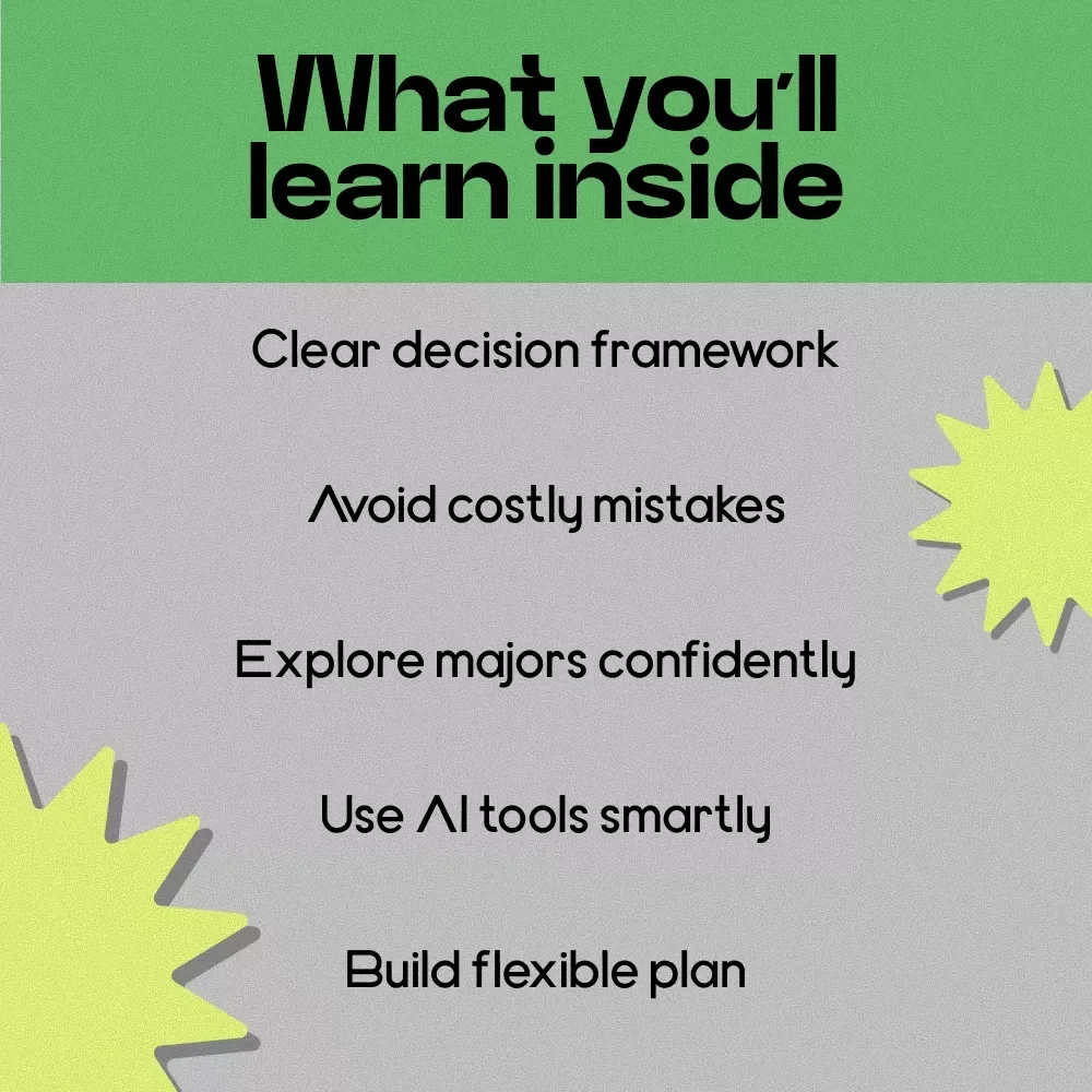 Finding the Right Major Without Guesswork – A Practical Guide on how to choose a college major with Confidence, Clarity, and Real-Life Direction