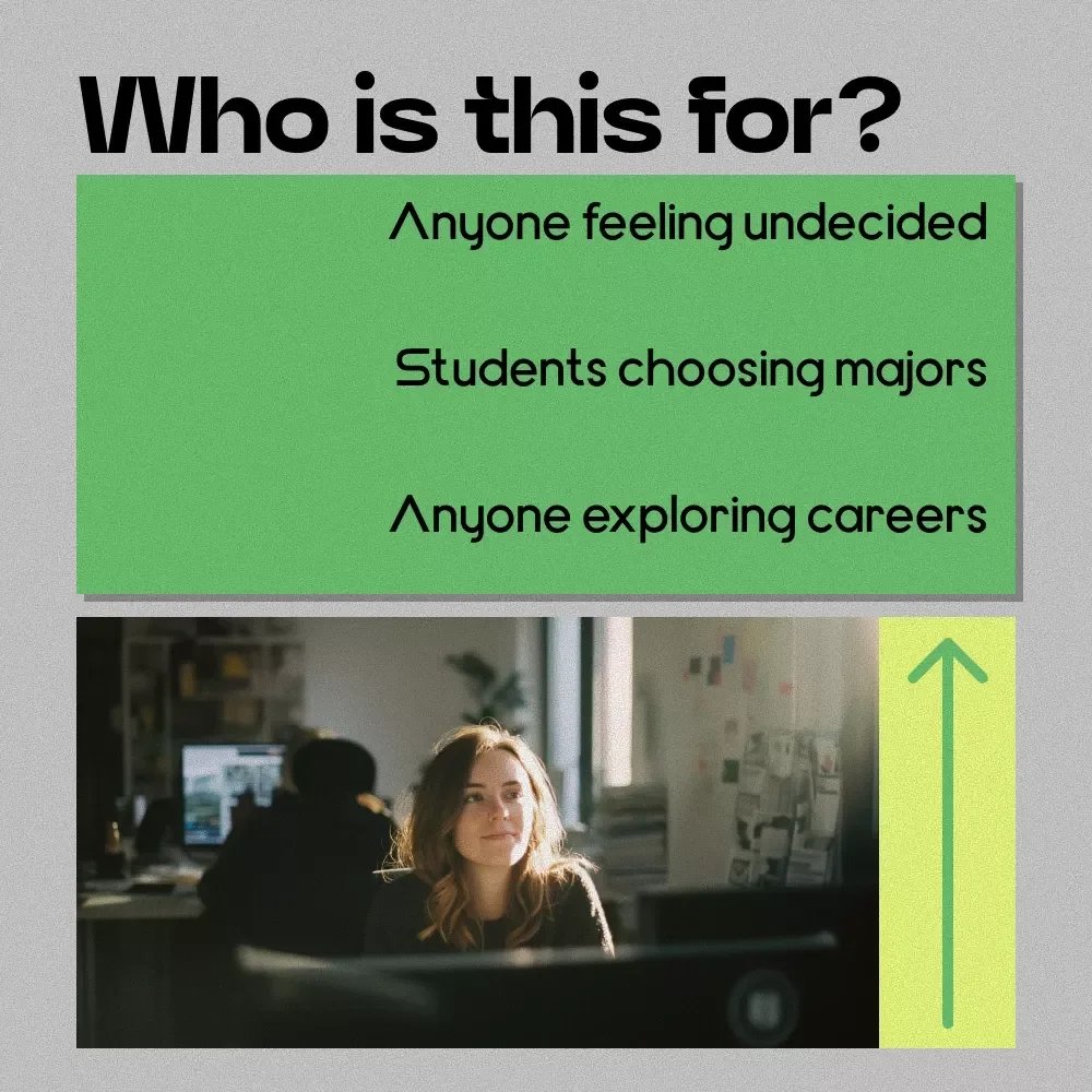 Finding the Right Major Without Guesswork – A Practical Guide on how to choose a college major with Confidence, Clarity, and Real-Life Direction