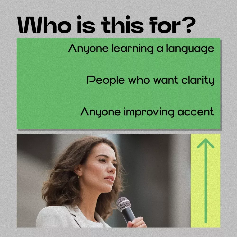 Sound Clear, Speak Bold – AI Pronunciation Practice Checklist | how to use ai for pronunciation practice Guide for Confident Speaking & Clear Accent Training