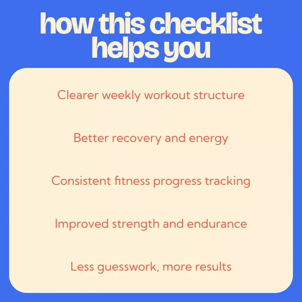 How to Structure a Workout Week Checklist – Simple Fitness Planner, Weekly Training Guide, Beginner to Advanced Routine Builder, Digital Download