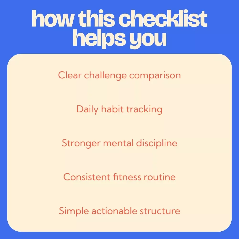 75 Medium vs 75 Hard Checklist – Ultimate Digital Guide to Compare, Track & Complete Your 75 Medium vs 75 Hard Challenge