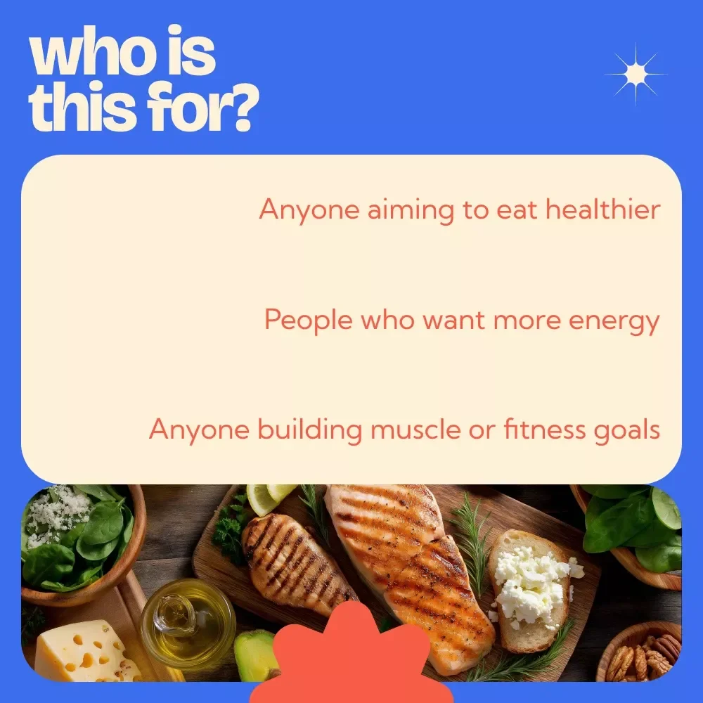 How to Eat Enough Protein Every Day: The Essential Checklist for Health and Fitness