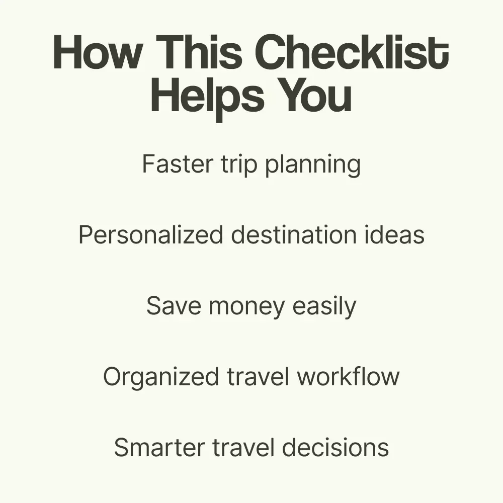 AI Travel Recommendations Checklist – Smart AI Travel Recommendations Planner, Digital Download Checklist for Budget Trips, Itinerary Planning & Travel Organization