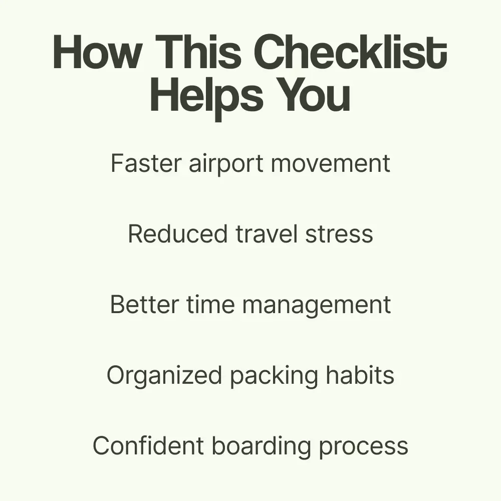 Airport Navigation Checklist: Travel Smoothly from Curb to Gate – How to Navigate Airports with Ease Digital Travel Checklist