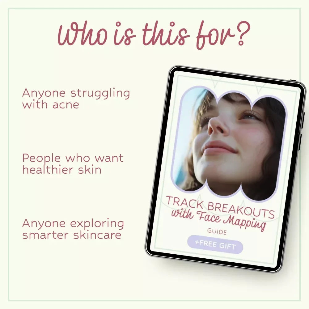 Track Breakouts with Face Mapping: Your Complete Guide to Face Mapping for Breakouts