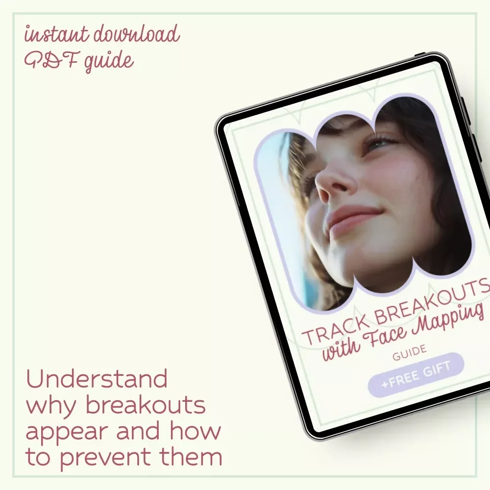Track Breakouts with Face Mapping: Your Complete Guide to Face Mapping for Breakouts