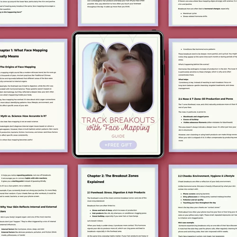 Track Breakouts with Face Mapping: Your Complete Guide to Face Mapping for Breakouts