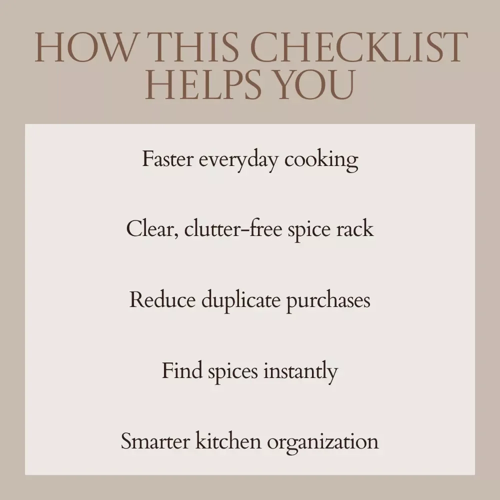 Spice Rack Reset – Ultimate spice rack organization Checklist for a Clean, Functional, and Beautiful Kitchen Setup