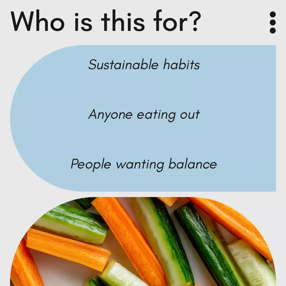 A Real-World Guide to Eating Healthy on the Go | Practical ebook on how to eat fast food healthy | Fast Food Nutrition, Budget-Friendly Meal Planning, Healthy Ordering Tips