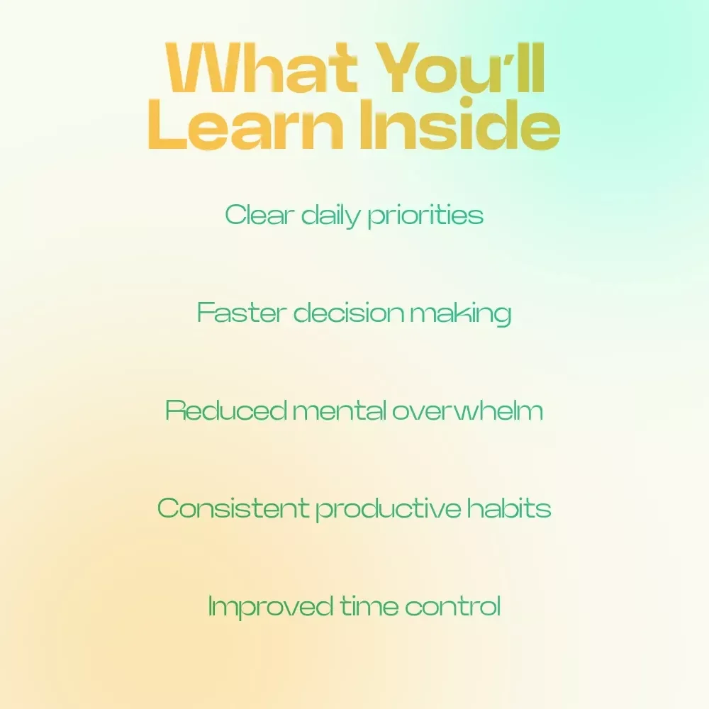 Fix Your Thinking Fix Your Time Checklist – Master How Thinking Affects Time Management, Productivity Mindset Reset, Daily Focus & Priority Planner