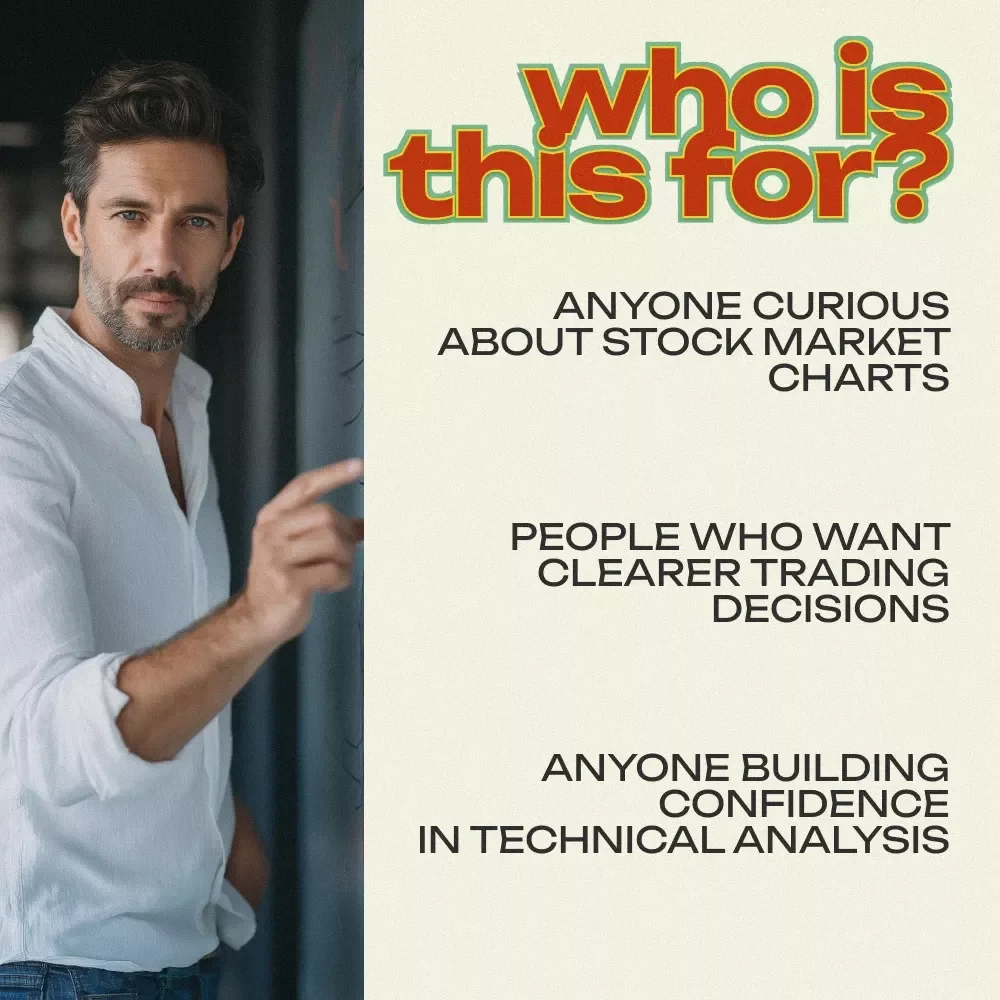 Candle Chart Mastery Checklist – How to Read Candle Chart in Stock Market | Printable Trading Guide for Beginners & Technical Analysis Study Sheet