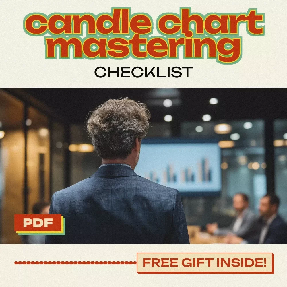 Candle Chart Mastery Checklist – How to Read Candle Chart in Stock Market | Printable Trading Guide for Beginners & Technical Analysis Study Sheet
