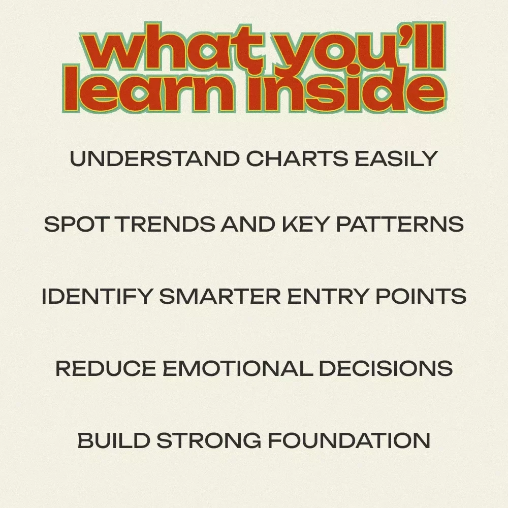 Quick-Start Checklist to Reading Stock Charts with Confidence – Beginner-Friendly Guide to Learn How to Read Stock Charts & Build Smarter Investing Skills