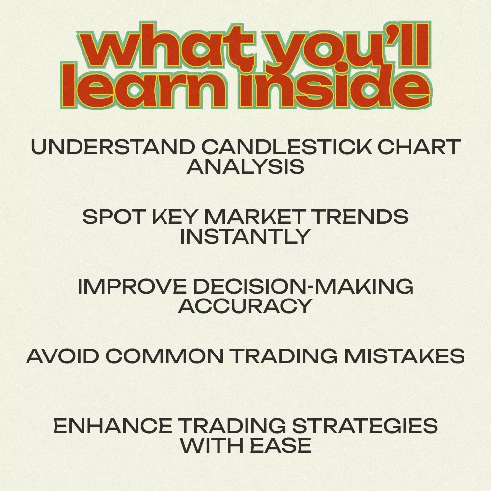 Quick-Action Checklist for Reading Stock Candles - Master the Art of Candlestick Chart Reading