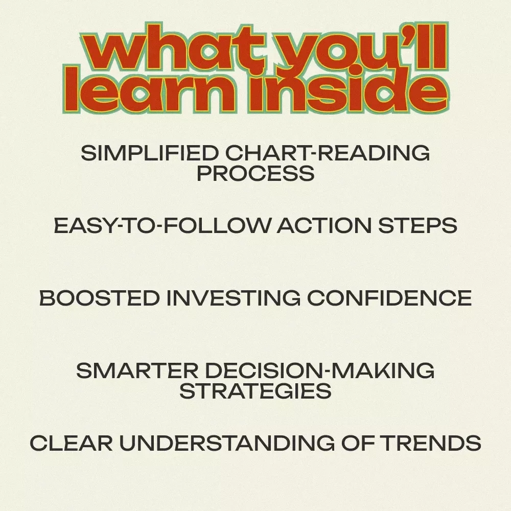 Your Quick-Start Checklist for Confident Investing: Learn How to Read Share Charts