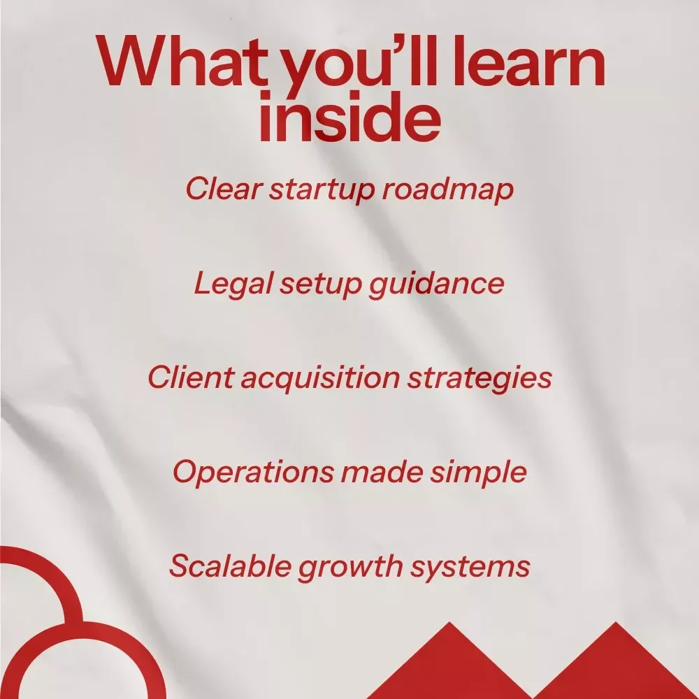 Launching Your Rental Property Management Company – The Complete Guide on How to Start a Rental Property Management Company & Build a Profitable Business