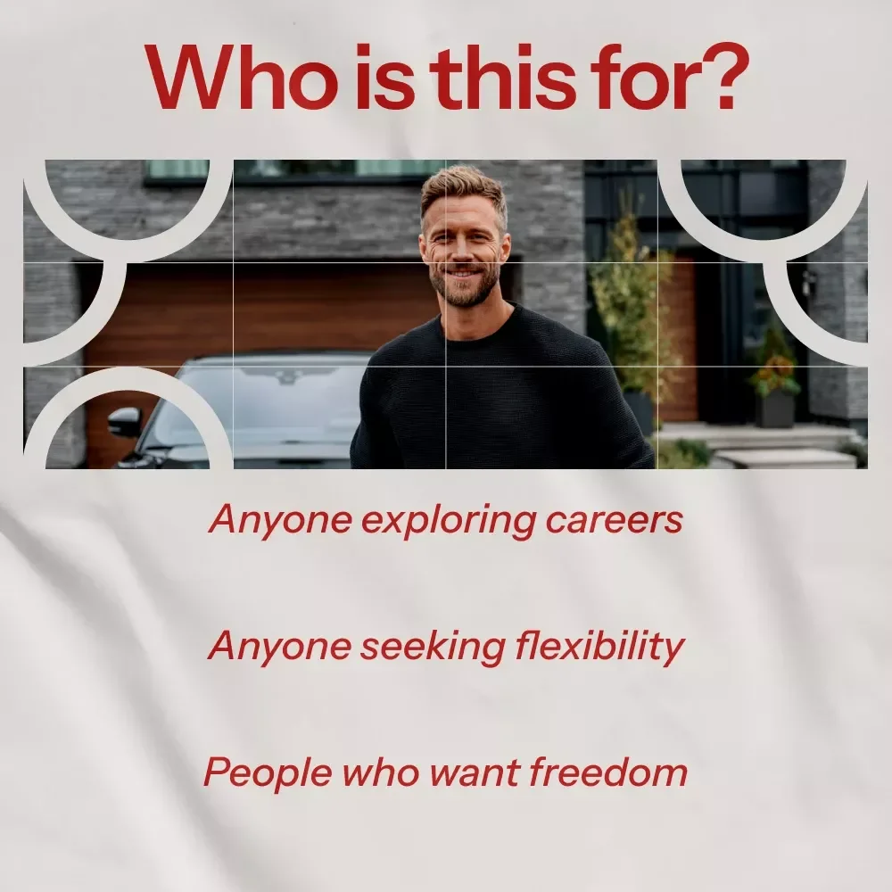 Your First Steps into Real Estate – Beginner’s Guide on how can i get started in real estate, Digital Download Career Starter eBook & Checklist