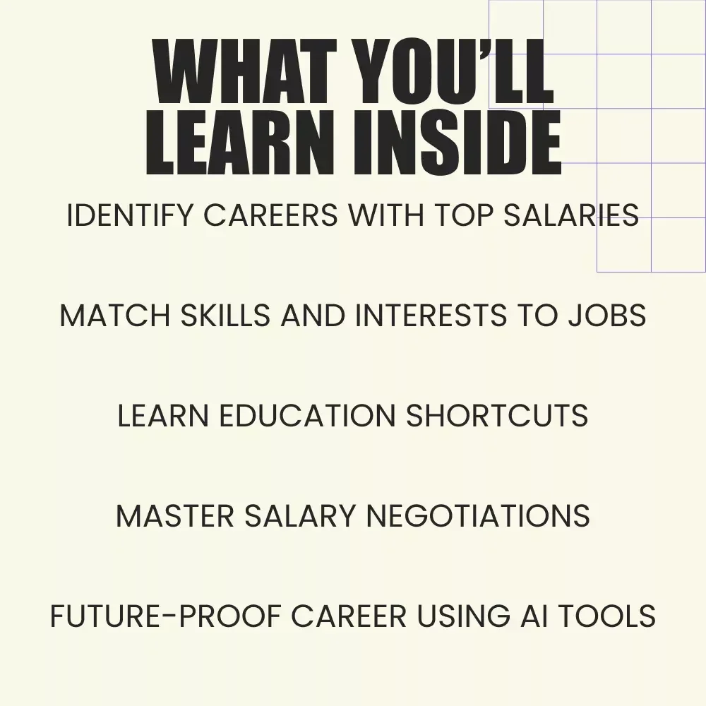 Finding the Best Salary Career for Your Future – Ultimate eBook to Discover High-Paying Jobs, Skills, and Career Growth