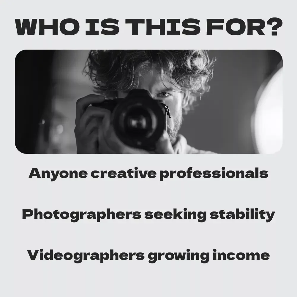 Passive Income Ideas for Photographers and Videographers – The Ultimate Guide to Passive income for photographers and videographers, Creative Business Growth & Online Revenue Streams