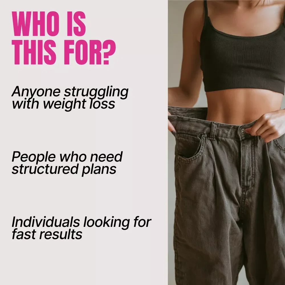 Drop the Guesswork and Drop the Pounds Fast: Your Ultimate Guide to Rapid Weight Loss with a Personalized Calculator