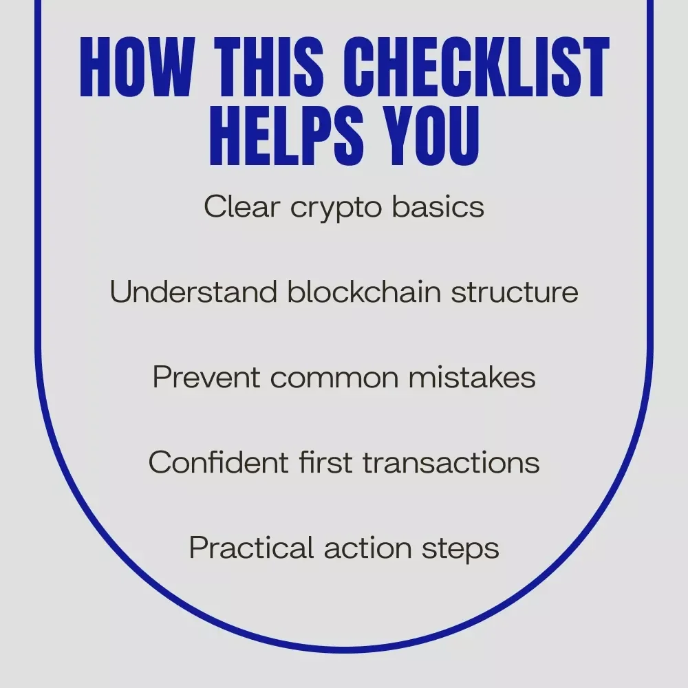 Your Blockchain & Crypto Power Play – Beginner-Friendly Checklist Explaining How blockchain powers crypto, Bitcoin, Smart Contracts & Decentralization Guide