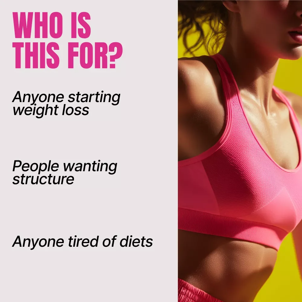Drop 10 Pounds in 30 Days with Confidence and Clarity – Simple Fat Loss Guide, Beginner Friendly Weight Loss Plan, No Gym Required