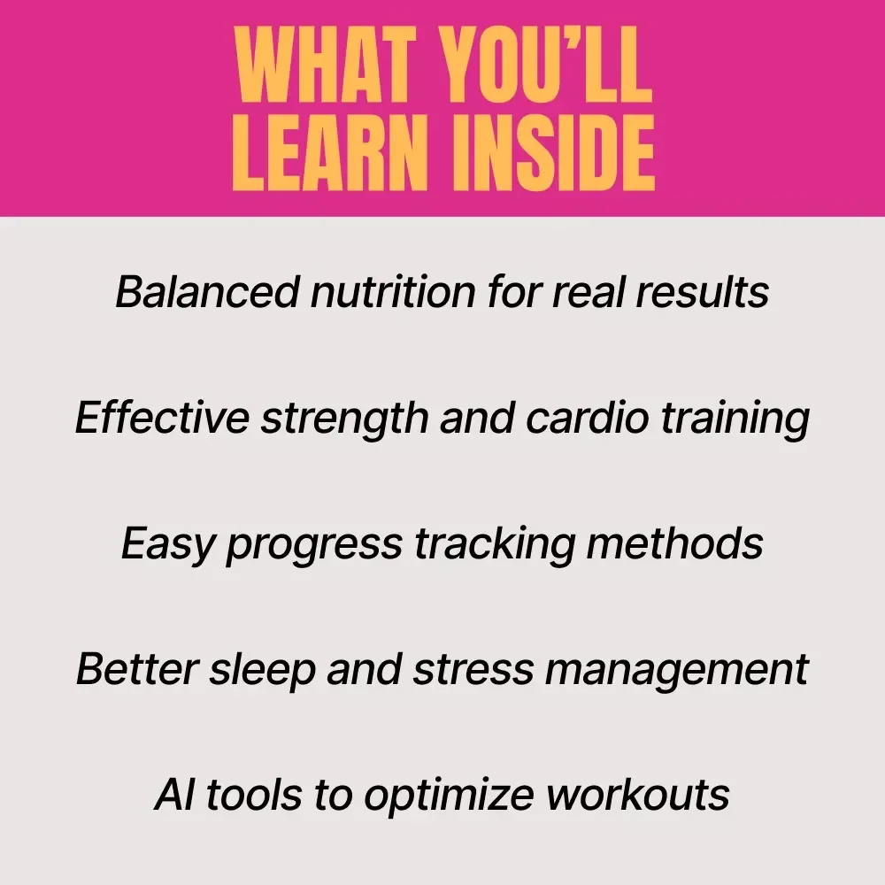 Build Strength and Shed Fat with Smart Habits: Ultimate Guide, eBook, and Checklist for Muscle Gain, Fat Loss, Nutrition, and Training