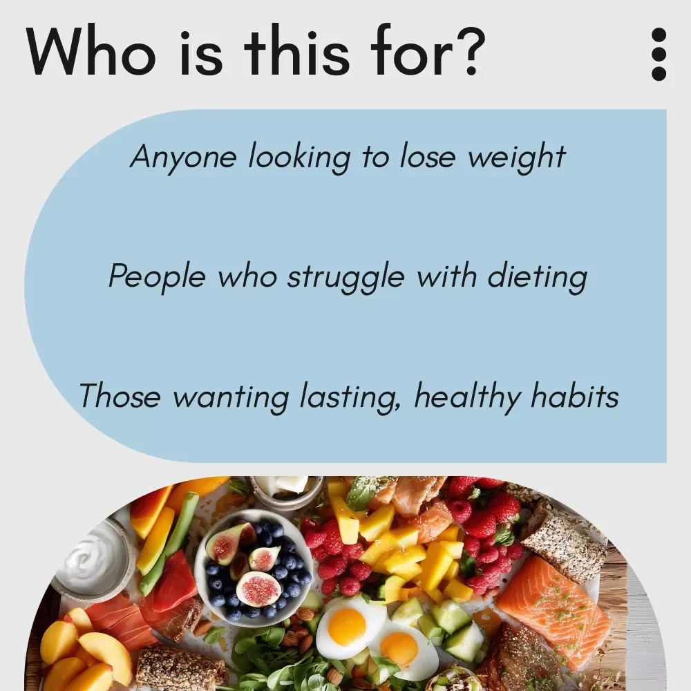 Your Fun & Easy Fat Loss Game Plan Checklist – Simple, Flexible Food Diet to Lose Weight