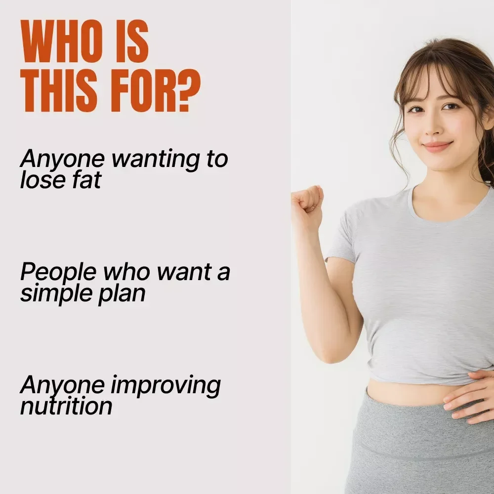 The Fat-Loss Success Checklist for Women | Best Diet for Weight Loss for Female Guide