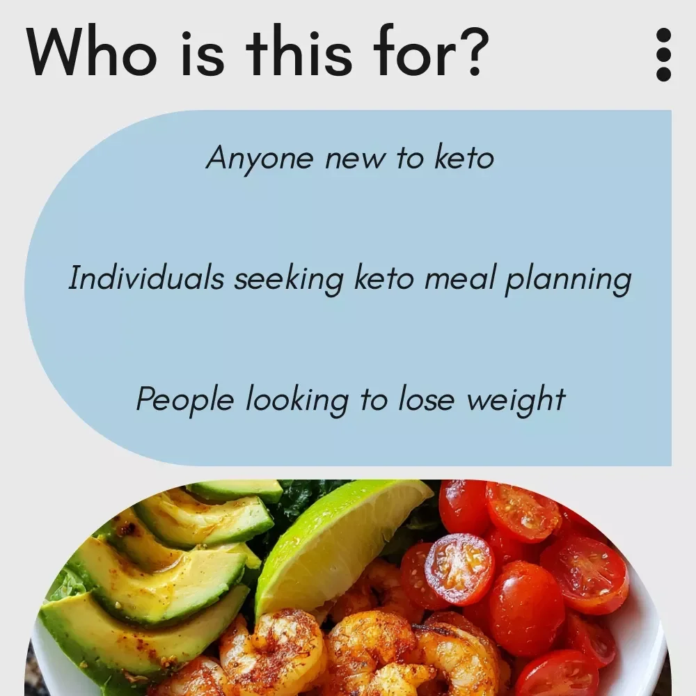 Keto Fast-Track to Fat Burn Checklist: A Quick Guide for Effective Weight Loss on Keto