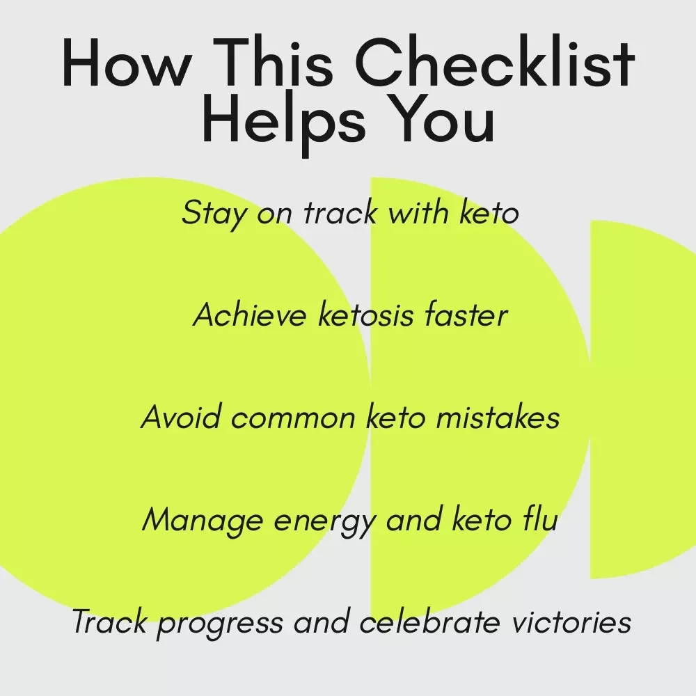 Keto Fast-Track to Fat Burn Checklist: A Quick Guide for Effective Weight Loss on Keto