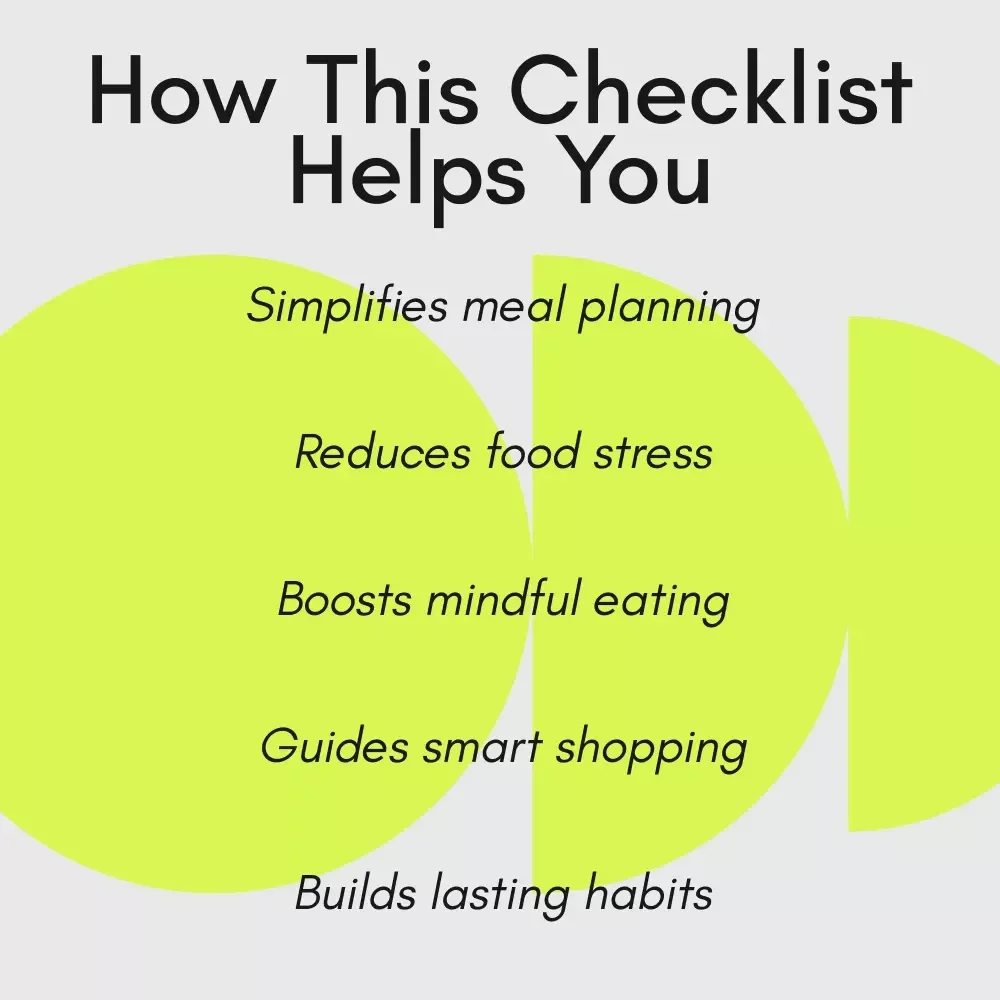Eat Well, Live Bright with Healthy Eating Checklist – How to Eat Healthy Guide, Digital Download, Meal Planning, Mindful Eating Tips, Balanced Plates Cheat Sheet