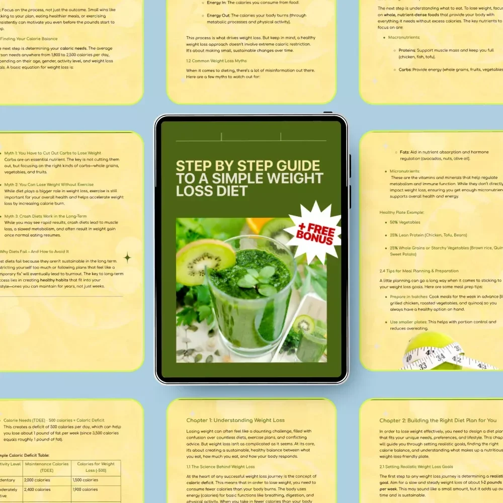 Step By Step Guide To A Simple Weight Loss Diet | Easy How To Lose Weight Diet Plan for Beginners, Sustainable Nutrition Guide