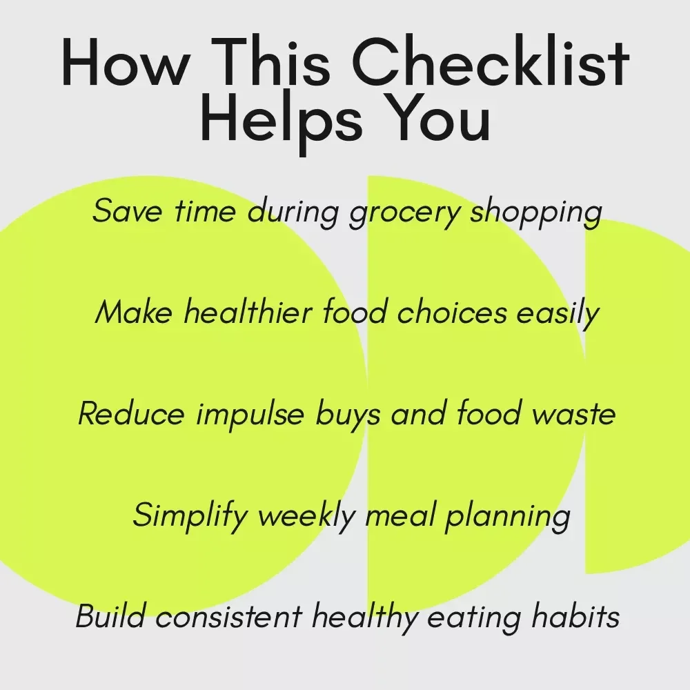 Your Ultimate Healthy Eating Grocery Checklist | Printable Grocery List for Healthy Eating, Clean Eating Shopping Guide, Meal Planning Checklist