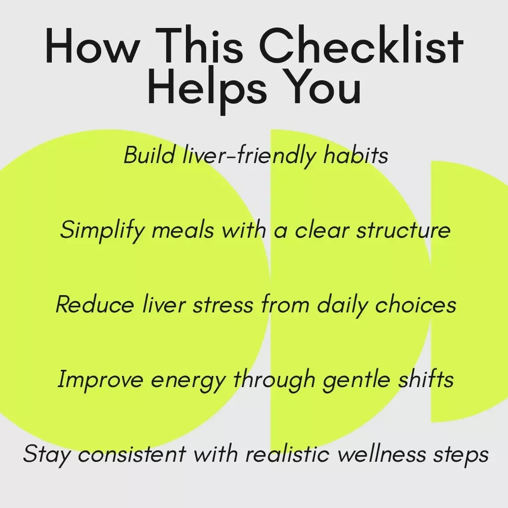 Your Daily Action Plan for Liver Wellness | Liver Health Checklist, Simple Nutrition Guide & Digital Download
