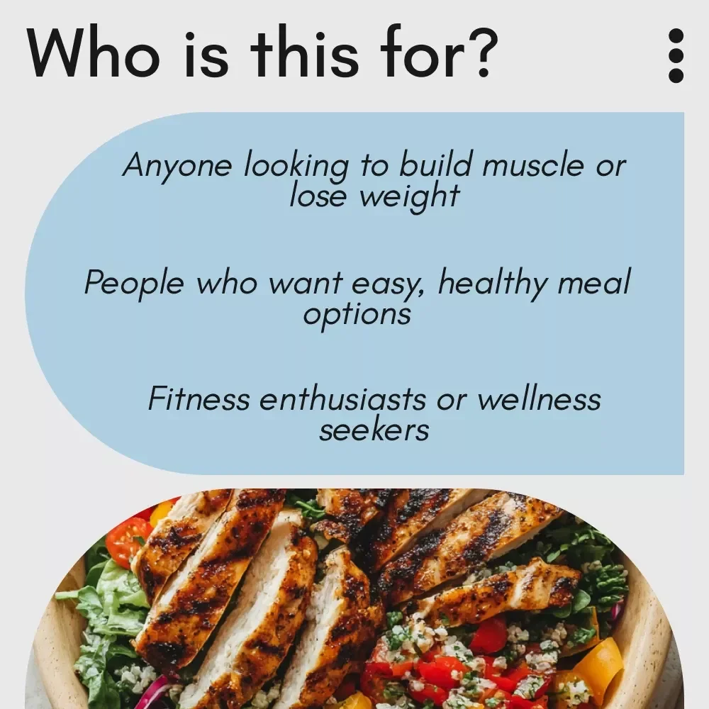 Fuel Up and Stay Strong with Chicken Breast Diet - The Ultimate Guide to Lean Protein for Fitness and Wellness