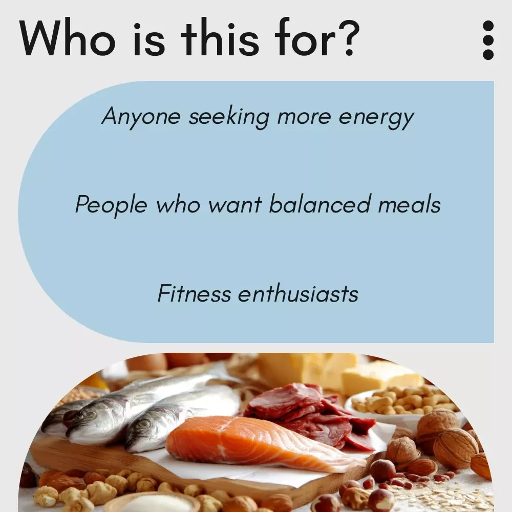 Protein Power-Up Checklist for Energized Living – Your Ultimate Guide to Protein Diet Meals and Energized Living