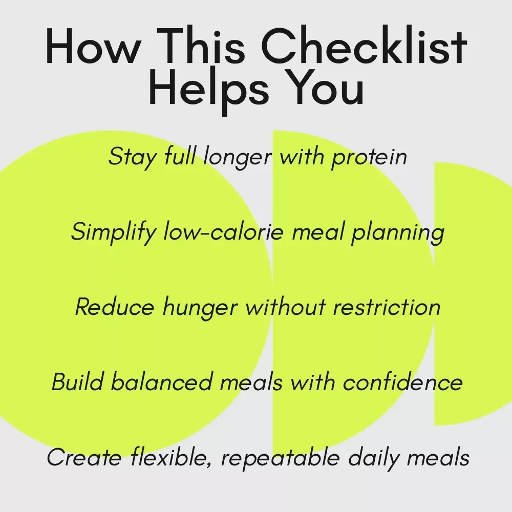 Your High Protein Low Calorie Daily Blueprint – High Protein Low Calorie Meal Planning Guide, Digital Download eBook & Checklist for Fat Loss, Simple Nutrition Blueprint