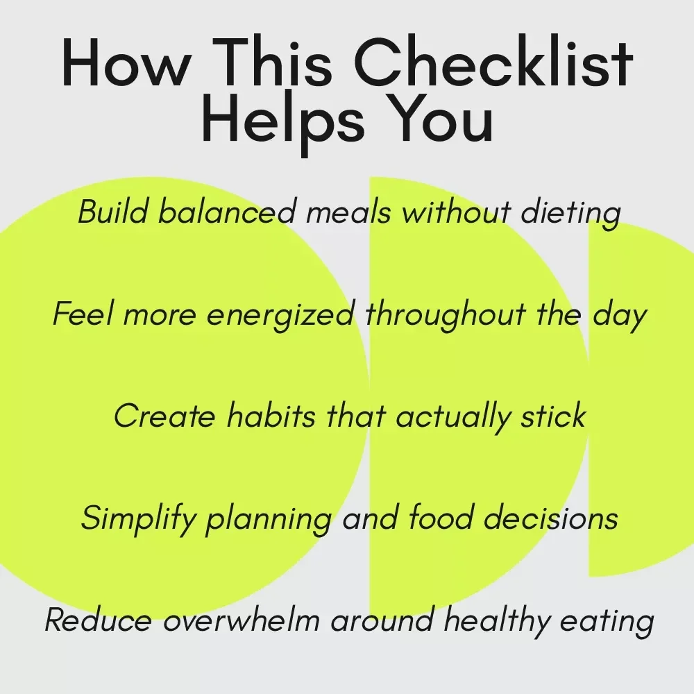 Your Everyday Nutrition Game Plan – Simple Healthy Eating Checklist, Daily Nutrition Planner, Wellness Habits Digital Download