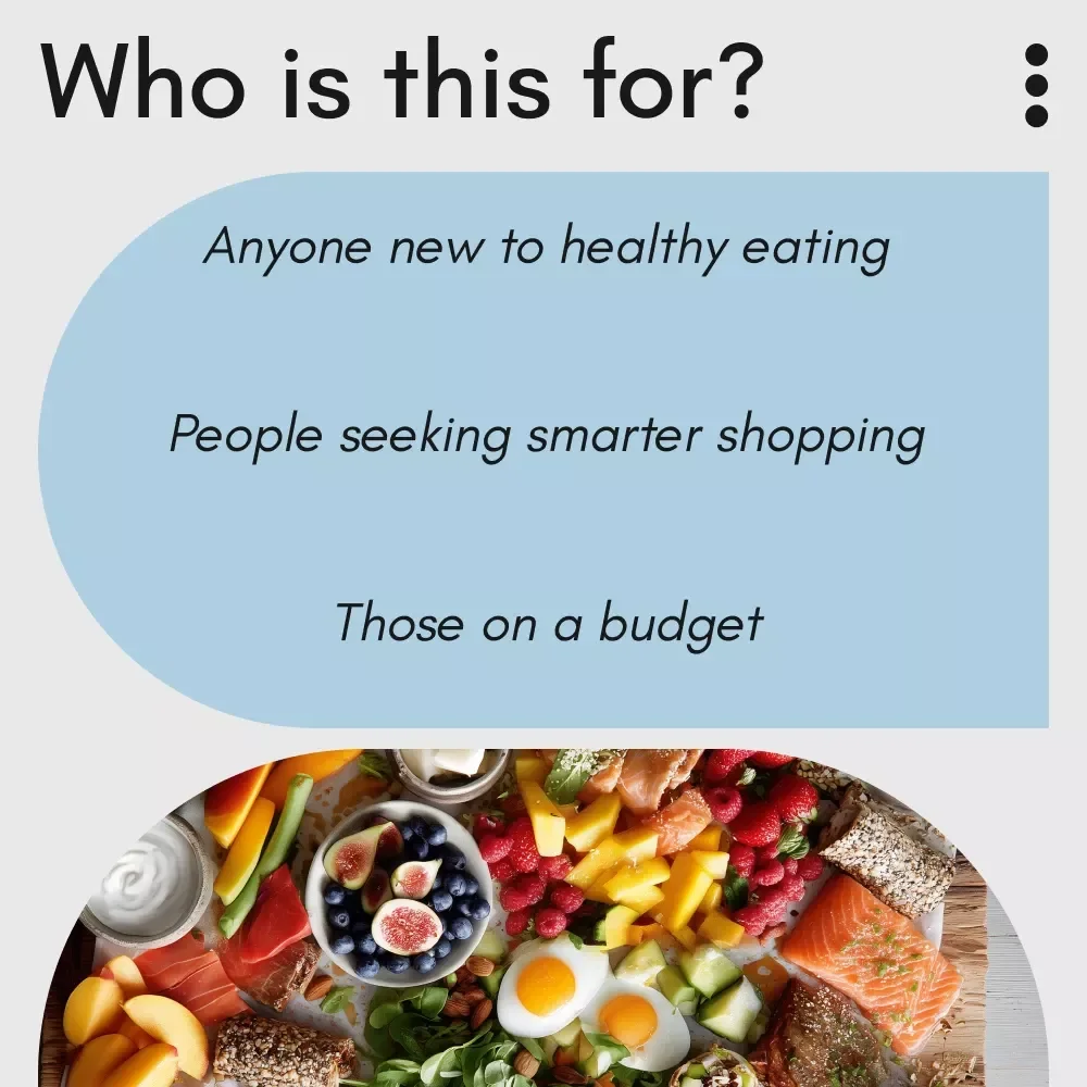The Smart & Healthy Grocery Game Plan: Your Ultimate Checklist to Shop for Healthy Food