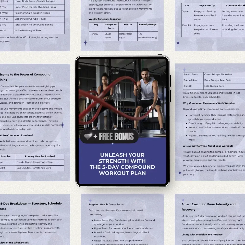 Unleash Your Strength with the 5-Day Compound Workout Plan | 5 day compound workout routine Strength Training Guide for Muscle & Power