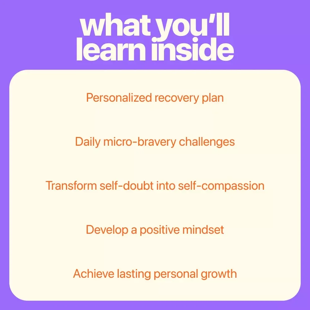 Confidence, Reclaimed: Finding Your Strength After Anxiety - A Practical Guide to Rebuilding Confidence
