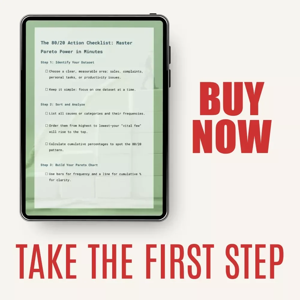 The 80/20 Action Checklist: Master Pareto Power in Minutes | Pareto Chart Checklist for Productivity, Business Focus & Smart Decision-Making