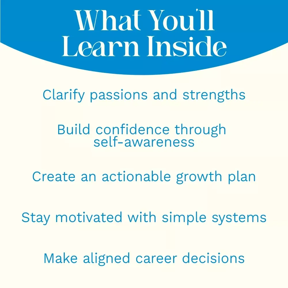 Spark & Strength: Your Guide to Discovering What Truly Lights You Up | Digital Guide for How to Uncover Your Passions and Strengths | Personal Growth, Self-Discovery, Strengths Workbook
