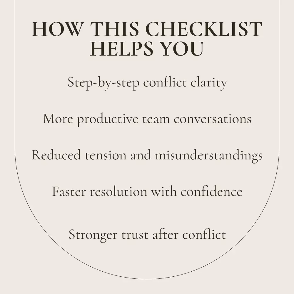 Team Harmony Toolkit: Your Go-To Conflict Resolution Checklist | How to Resolve Conflicts in a Team for Leaders & Workplaces