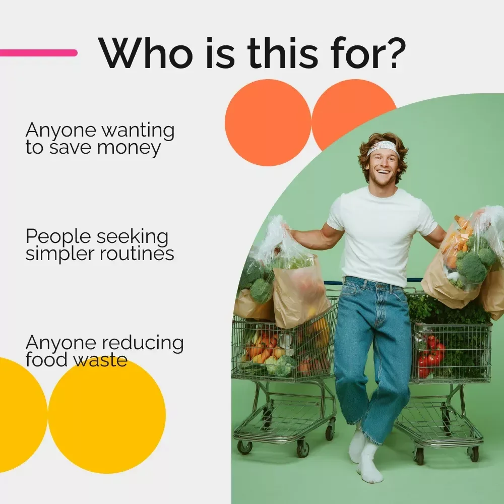 Grocery Savings Made Easy – Checklist for How to Save Money Buying Groceries Efficiently