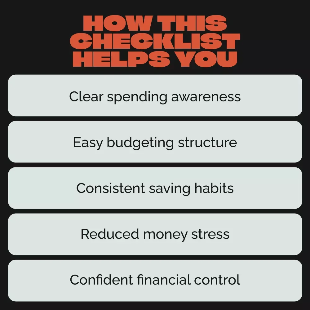 Master Your Money: Action Checklist – Simple System for Planning for Spending and Saving Money, Budget Control, Savings Goals, Digital Download
