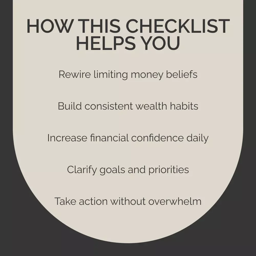 Master Your Money Mindset Checklist | Daily Wealth Habits, Financial Growth Planner & Money Mindset Quotes Digital Download